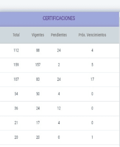 paso 3
